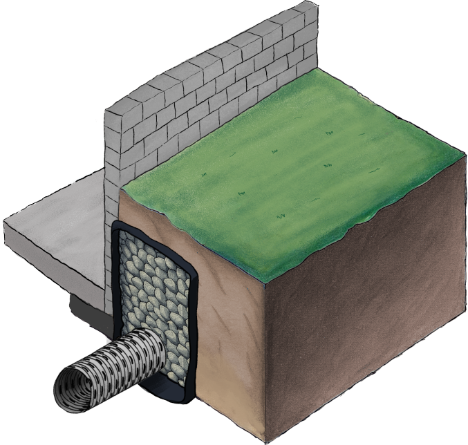 High Flow Drainage Solutions